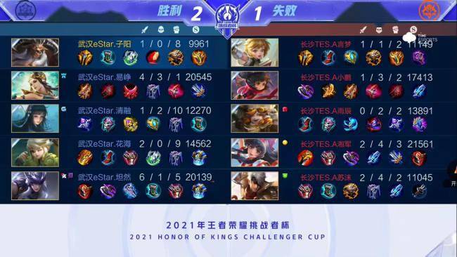 息可读性 息可读性