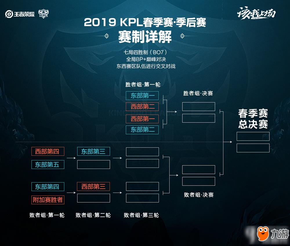 息下 息下